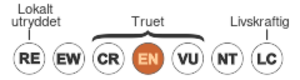 Status iucn3.1 reg-EN-no.svg
