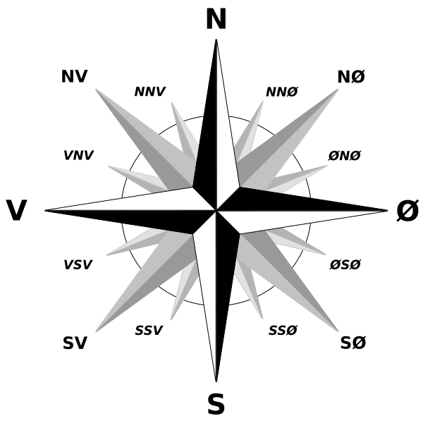 Fil:Brosen windrose no.svg