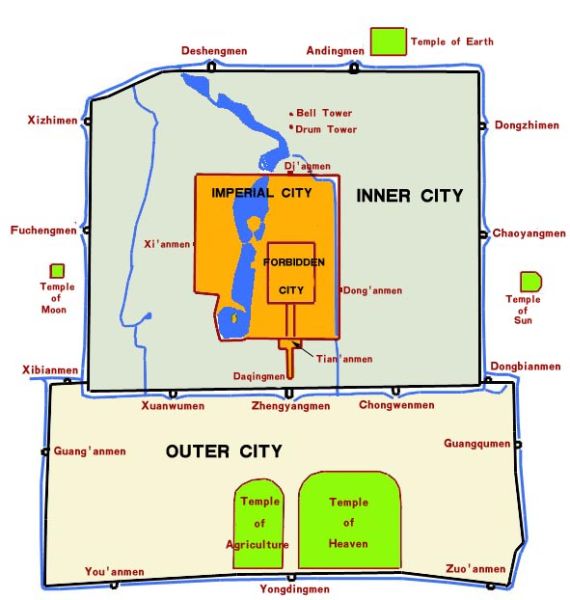 Fil:Beijing city wall map.jpg